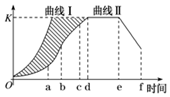 菁優(yōu)網