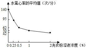 菁優(yōu)網