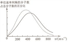 菁优网