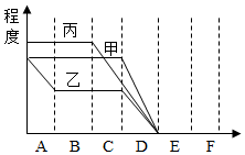 菁優(yōu)網