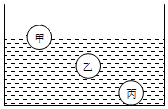 菁優(yōu)網(wǎng)