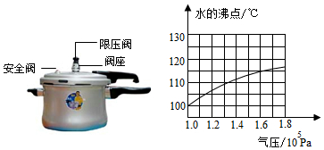 菁優(yōu)網