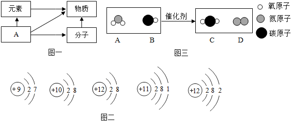 菁優(yōu)網(wǎng)