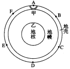 菁優(yōu)網(wǎng)