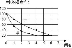 菁優(yōu)網