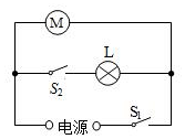 菁優(yōu)網(wǎng)