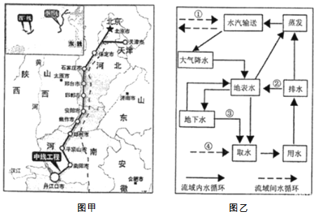 菁優(yōu)網