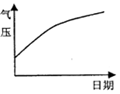 菁優(yōu)網