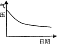 菁優(yōu)網