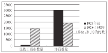 绵阳涪城区2020gdp_2020年区县数据专题 四川篇(3)