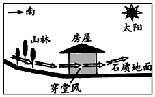 菁優(yōu)網(wǎng)