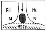 菁優(yōu)網