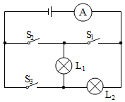 菁優(yōu)網(wǎng)