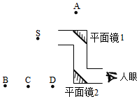 菁優(yōu)網(wǎng)