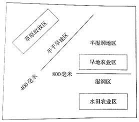 菁優(yōu)網