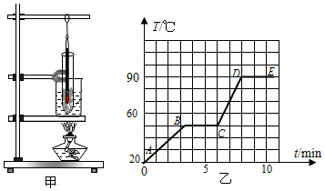 菁優(yōu)網(wǎng)