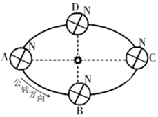 菁優(yōu)網(wǎng)