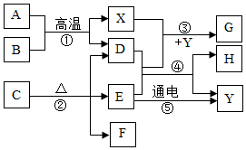 菁優(yōu)網(wǎng)