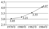 菁優(yōu)網