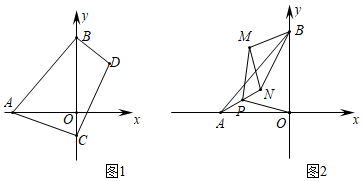 菁優(yōu)網(wǎng)