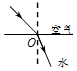 菁優(yōu)網