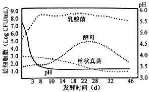 菁優(yōu)網