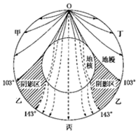 菁優(yōu)網