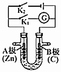 菁優(yōu)網(wǎng)