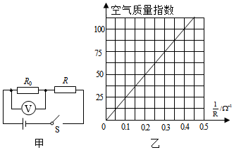 菁優(yōu)網