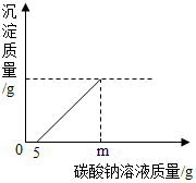 菁優(yōu)網