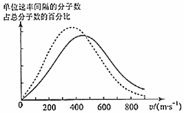 菁优网