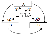 菁優(yōu)網