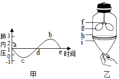 菁優(yōu)網(wǎng)