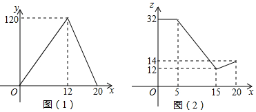 菁優(yōu)網