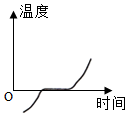 菁優(yōu)網