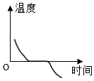 菁優(yōu)網