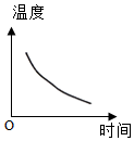 菁優(yōu)網