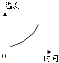 菁優(yōu)網