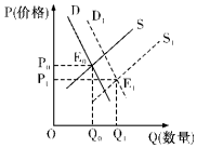 菁優(yōu)網