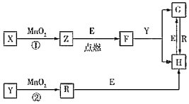 菁優(yōu)網