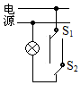 菁優(yōu)網(wǎng)