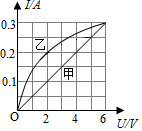 菁優(yōu)網