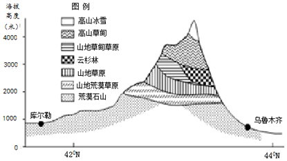 菁優(yōu)網