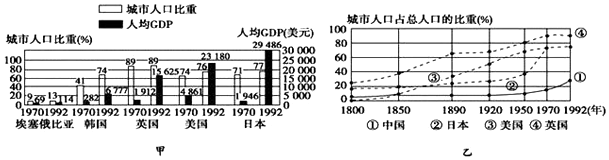 菁優(yōu)網