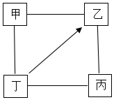 菁優(yōu)網(wǎng)