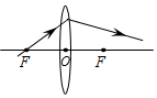 菁優(yōu)網(wǎng)