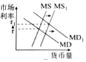 菁優(yōu)網