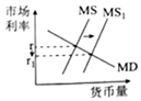 菁優(yōu)網