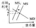 菁優(yōu)網