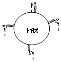 菁優(yōu)網(wǎng)